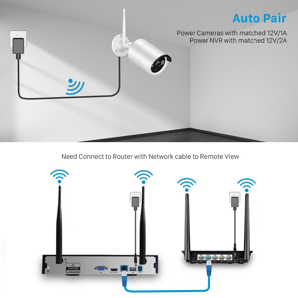 Tuya Smart APP 8CH With 7'' inch Screen Monitor Wireless NVR Kit System Surveillance Security WIFI IP Kit