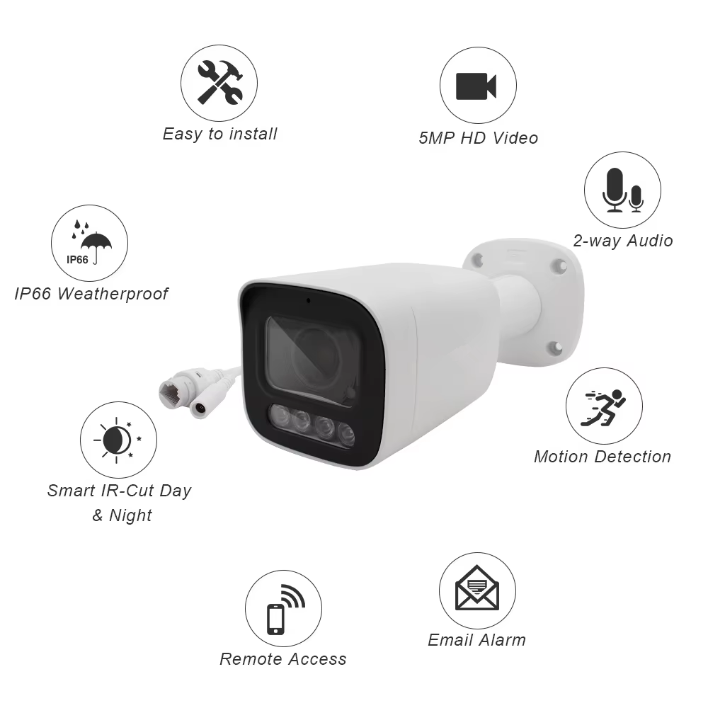 Tuya Smart APP Outdoor Bullet IP Camera WIFI POE New Smart Life Alexa