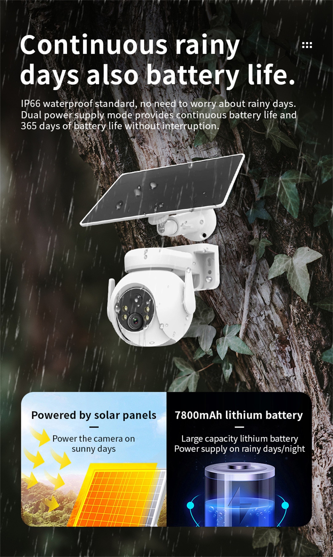 Tuya Smart APP 3.0MP 8000mAh with True Full Color Night Vision IP65 Waterproof Outdoor Camera Battery PIR inLifeCam